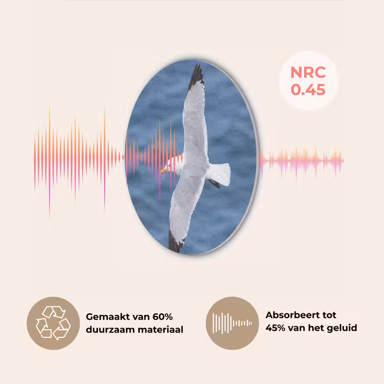 Zeemeeuw - Oceaan - Blauw Akoestische PET Vilt - Rond klein -USP_NL
