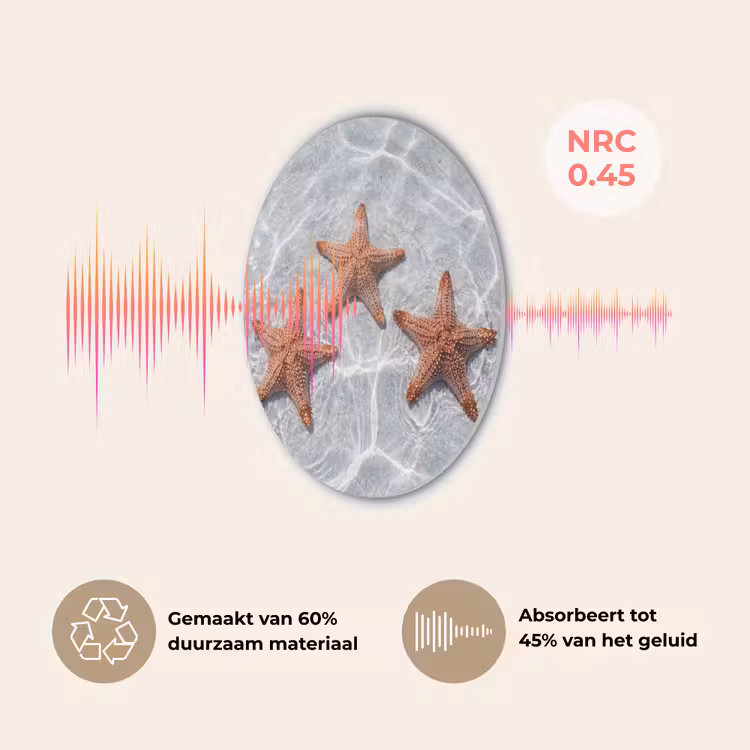 Zeesterren - Water - Helder Akoestische PET Vilt - Rond klein -USP_NL
