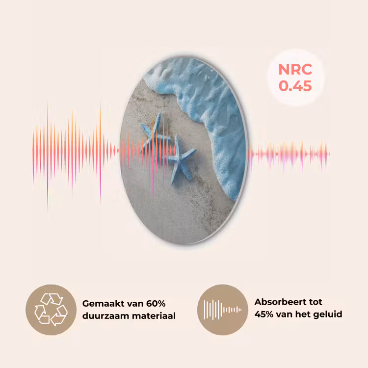 Zeesterren - Zand - Zee - Blauw Akoestische PET Vilt - Rond klein -USP_NL