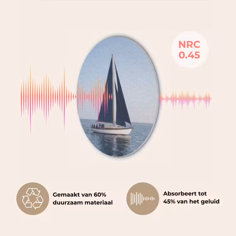 Zeilboot - Zee - Blauw Akoestische PET Vilt - Rond klein -USP_NL