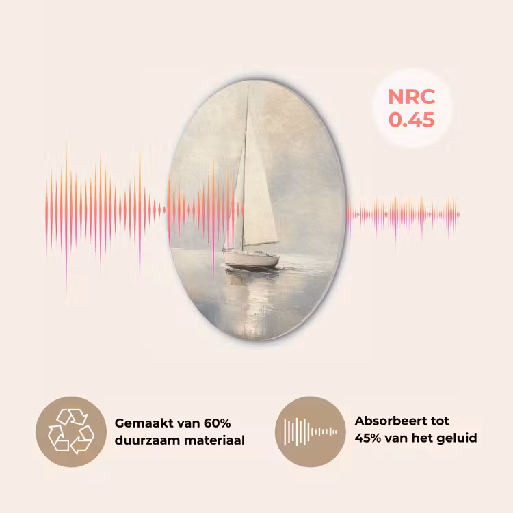 Zeilschip - Zee - Bewolkt Akoestische PET Vilt - Rond klein -USP_NL