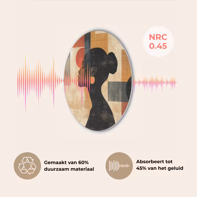 Zijaanzicht - Vrouw - Vormen Akoestische PET Vilt - Rond klein -USP_NL