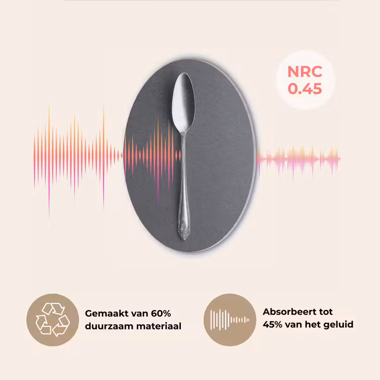 Zilver - Metaal - Lepel Akoestische PET Vilt - Rond klein -USP_NL