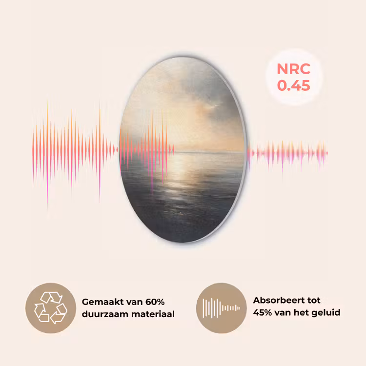 Zon - Horizon - Zee Akoestische PET Vilt - Rond klein -USP_NL