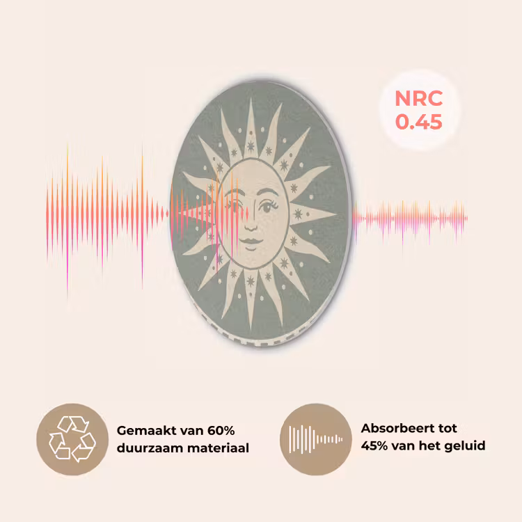 Zon - Sterren - Astrologie - Vintage - Groen Akoestische PET Vilt - Rond klein -USP_NL