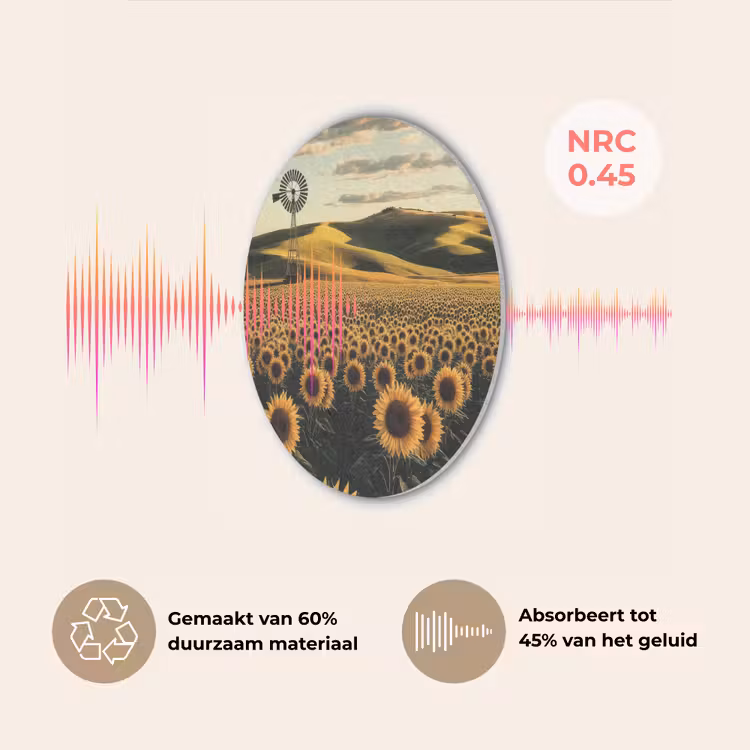 Zonnebloem - Veld - Windmolen Akoestische PET Vilt - Rond klein -USP_NL