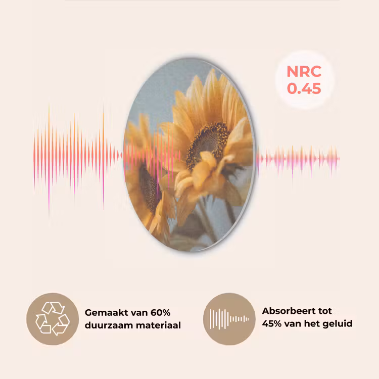 Zonnebloemen - Geel - Wazig Akoestische PET Vilt - Rond klein -USP_NL