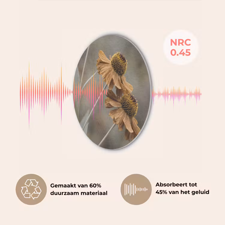 Zonnehoed - Droogbloemen - Geel - Warm Akoestische PET Vilt - Rond klein -USP_NL
