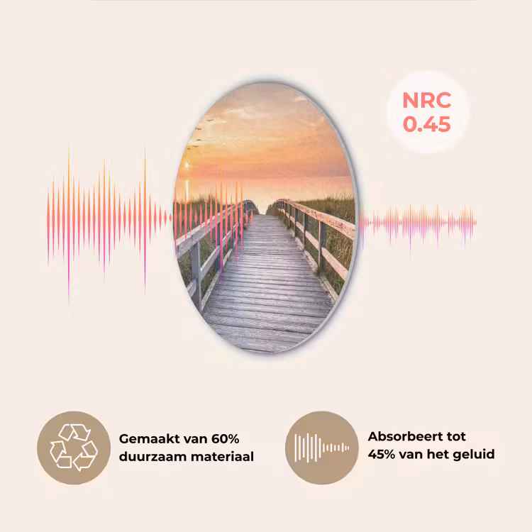 Zonsonderang - Zee - Pad - Gras - Duin - Vogels Akoestische PET Vilt - Rond klein -USP_NL