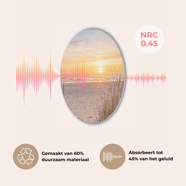 Zonsondergang - Duinen - Zee Akoestische PET Vilt - Rond klein -USP_NL