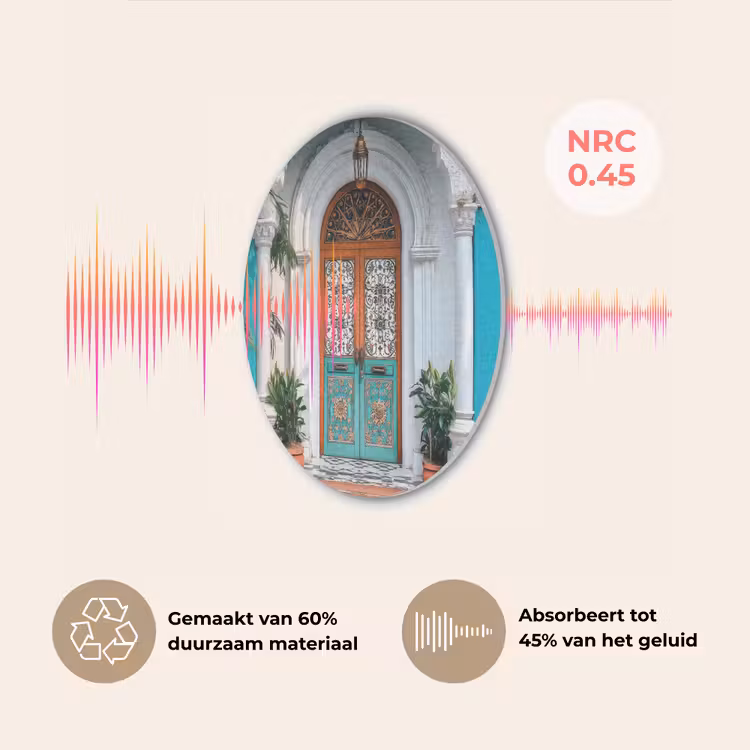 Zuilen - Sierlijke - Deur - Blauw Akoestische PET Vilt - Rond klein -USP_NL