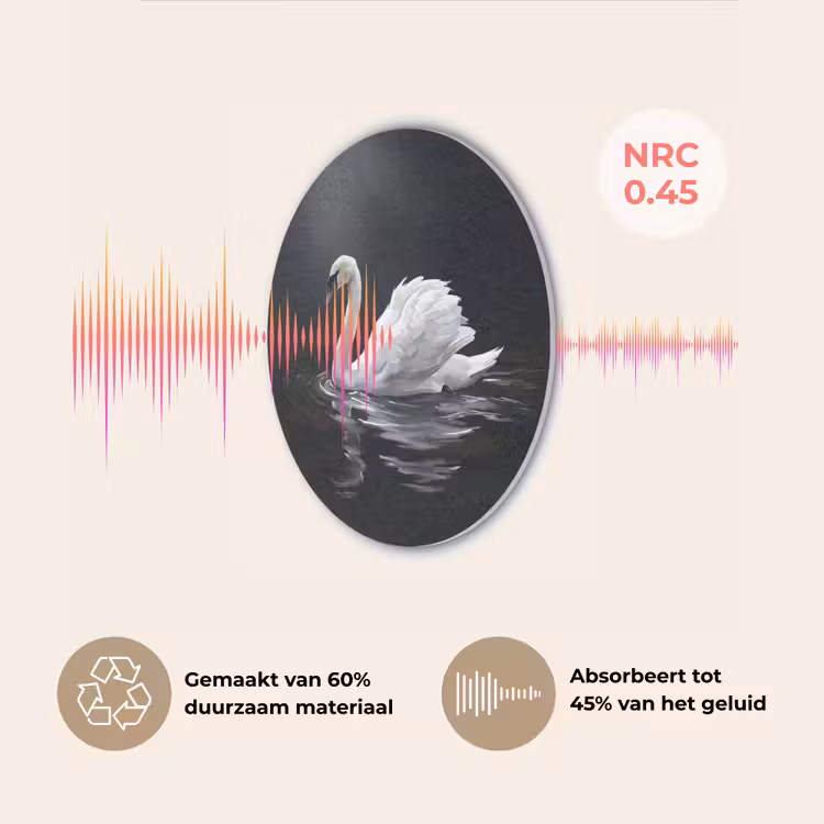 Zwaan - Water - Natuur - Realistisch - Wit Akoestische PET Vilt - Rond klein -USP_NL