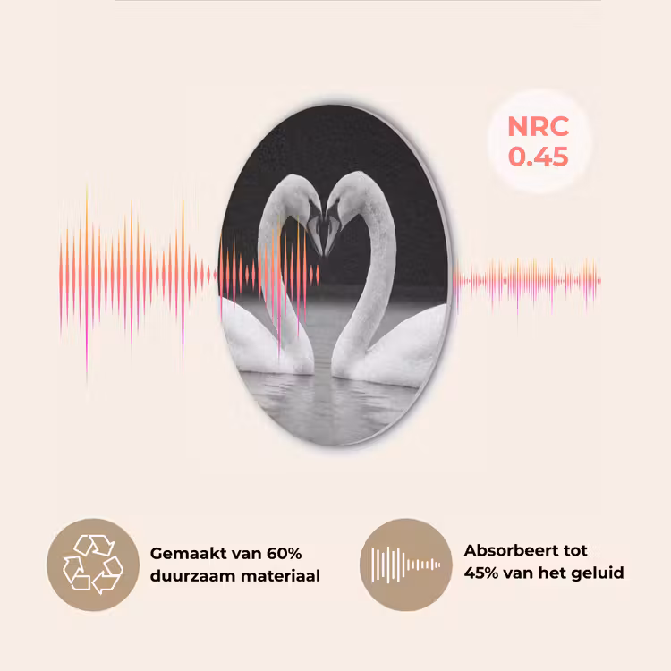 Zwanen - Hart - Zwart - Wit Akoestische PET Vilt - Rond klein -USP_NL