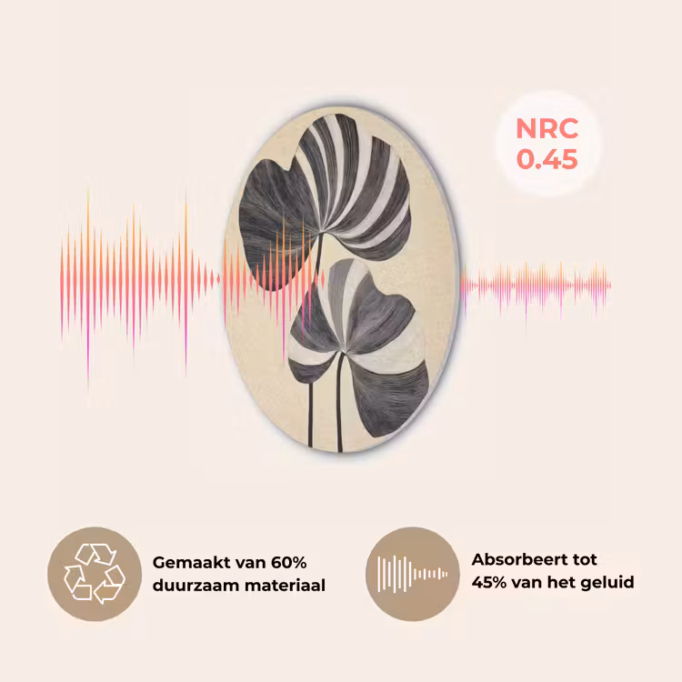 Zwart - Bladeren - Strepen - Minimalistisch Akoestische PET Vilt - Rond klein -USP_NL
