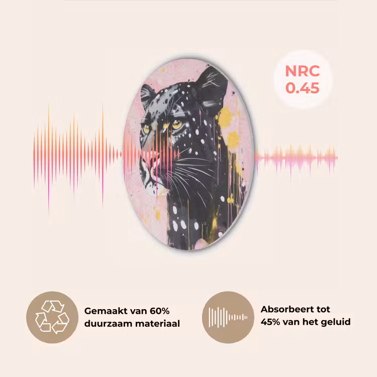 Zwart - Panter - Roze - Abstract Akoestische PET Vilt - Rond klein -USP_NL