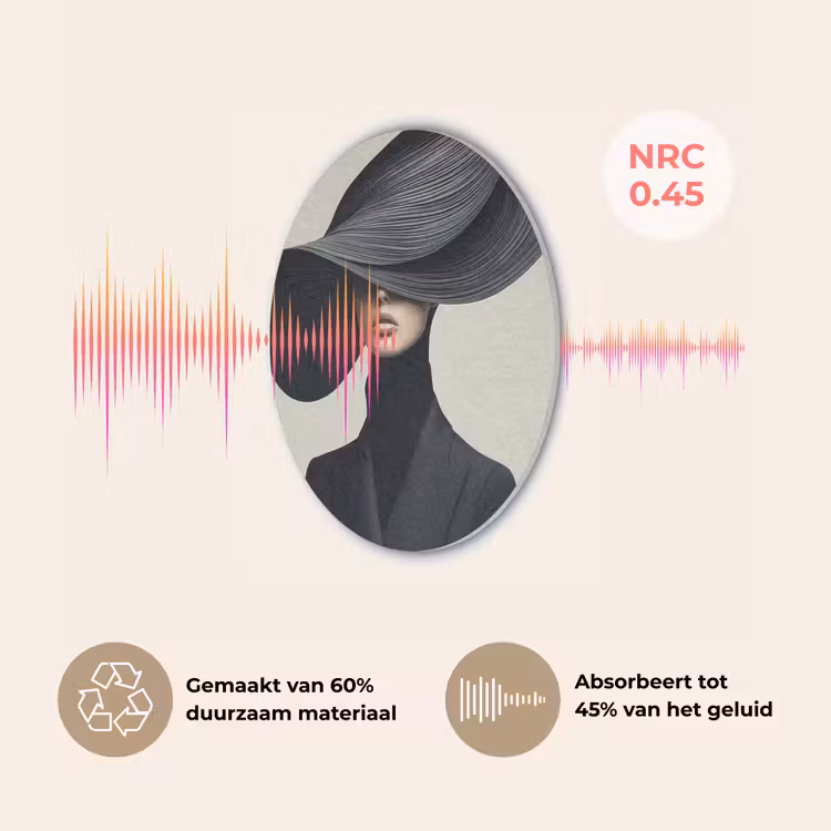 Zwart - Vrouw - Hoed Akoestische PET Vilt - Rond klein -USP_NL