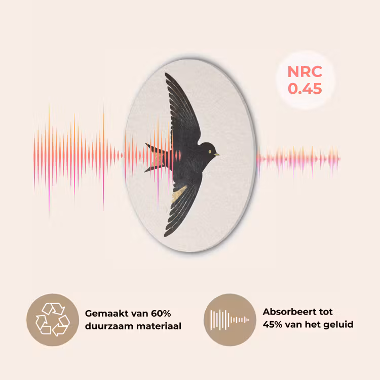 Zwarte zwaluw - Gouden accenten - Lichte achtergrond Akoestische PET Vilt - Rond klein -USP_NL