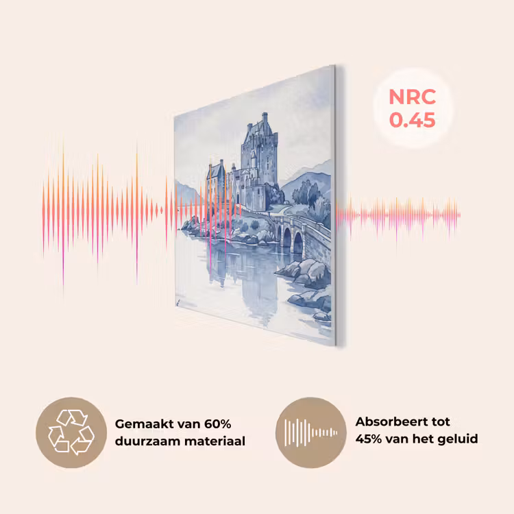 Schots - Kasteel - Blauw - Aquarel PET vilt klein -USP_NL