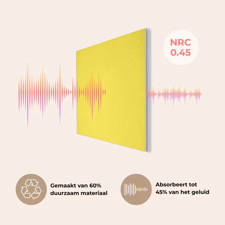Soft - Custard - Geel PET vilt klein 837 -USP_NL