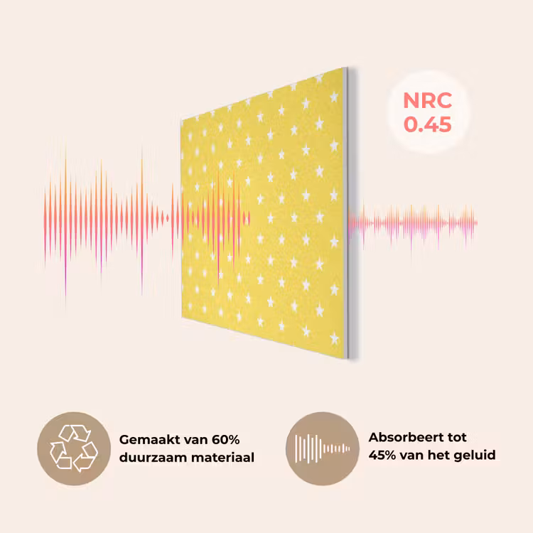 Sterren - Patroon - Minimalistisch - Geel PET vilt klein 837 -USP_NL