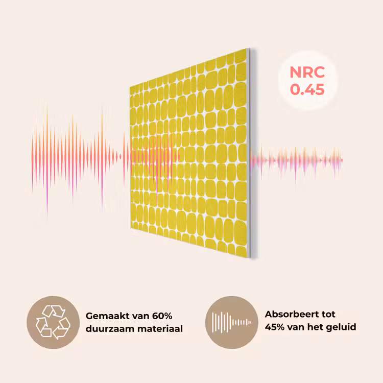 Stippen - Modern - Geel PET vilt klein 837 -USP_NL