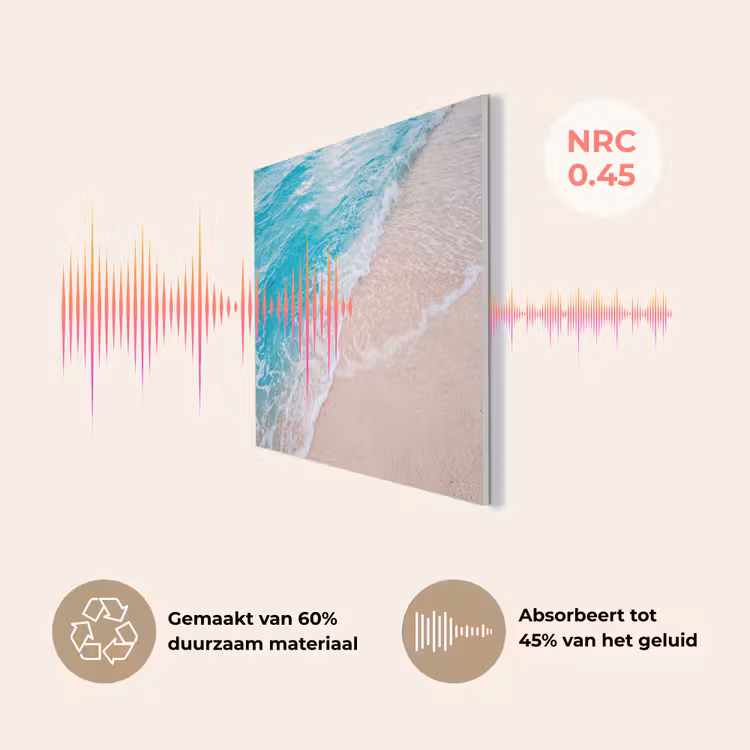 Strand - Zee - Golf - Natuur - Blauw PET vilt klein -USP_NL