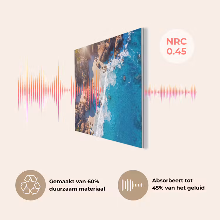 Strand - Zee - Rotsen - Natuur - Blauw PET vilt klein -USP_NL