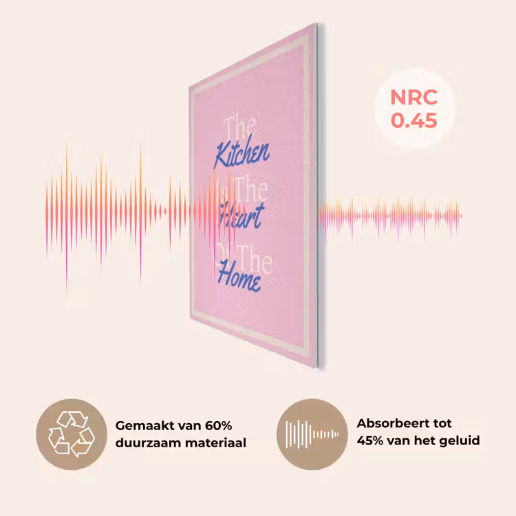 Tekst - Blauw - Keuken - Kader PET vilt klein -USP_NL