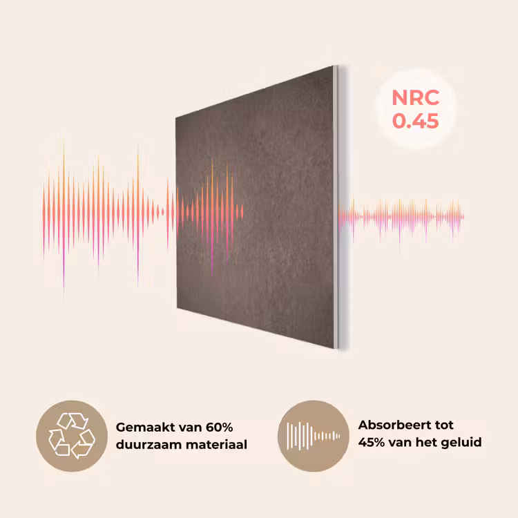 Textuur - Beton - Abstract - Donker - Bruin PET vilt klein -USP_NL