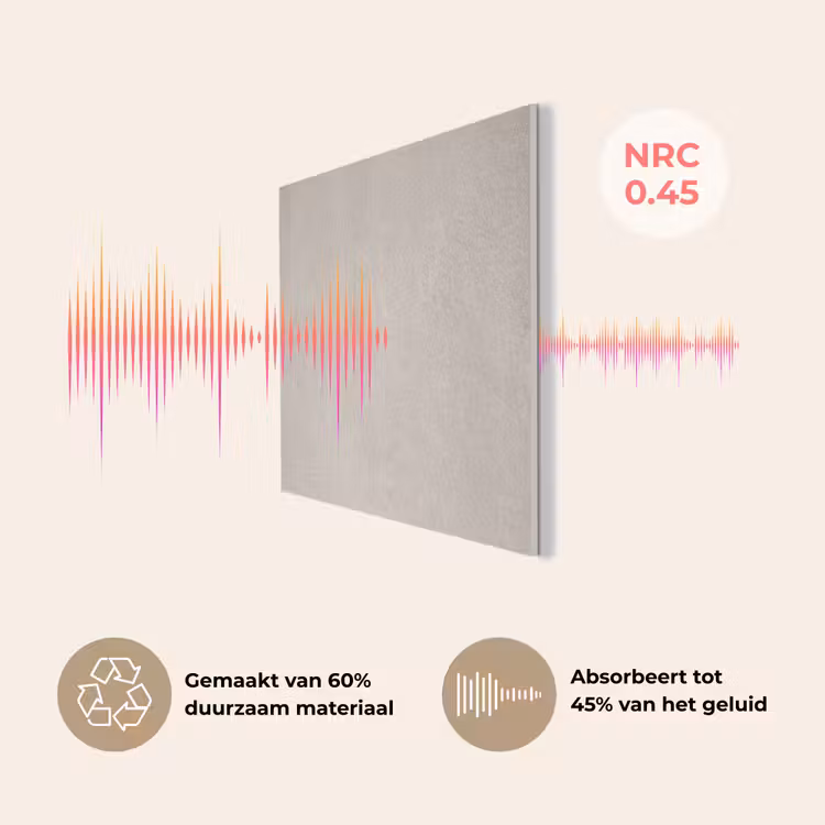 Textuur - Effen - Abstract - Beige PET vilt klein -USP_NL