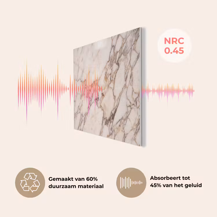 Textuur - Gesteente - Aderen - Abstract - Wit PET vilt klein -USP_NL