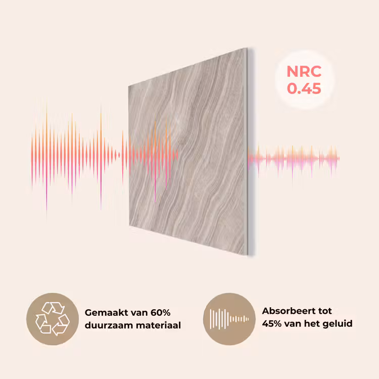 Textuur - Golvend - Abstract - Modern - Beige PET vilt klein -USP_NL