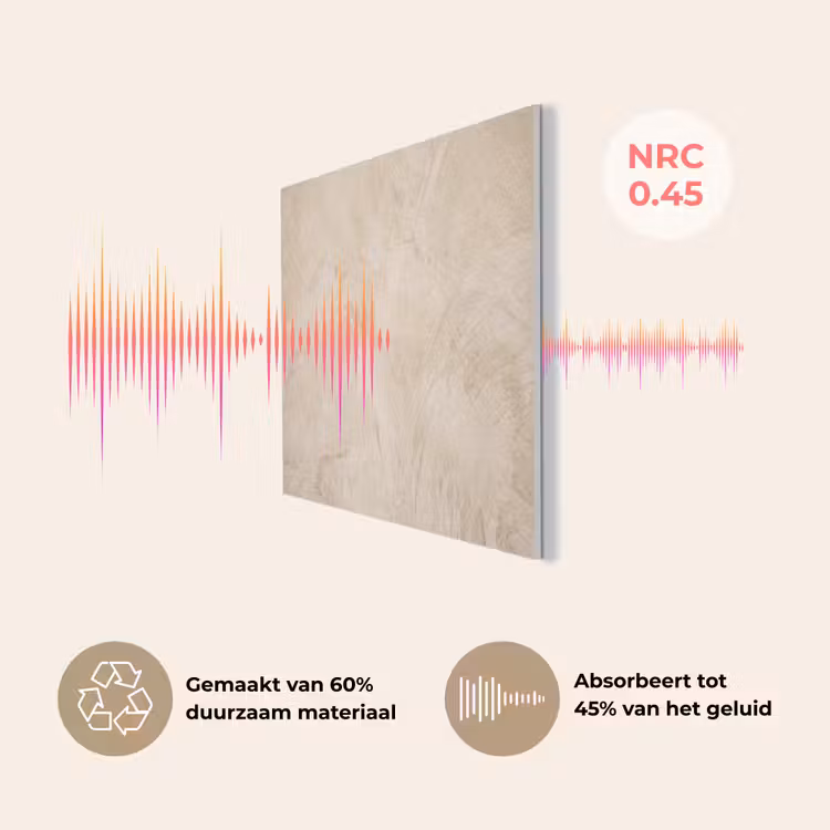 Textuur - Patroon - Abstract - Modern - Beige PET vilt klein -USP_NL