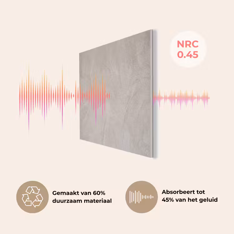 Textuur - Wand - Modern - Beige - Abstract PET vilt klein -USP_NL