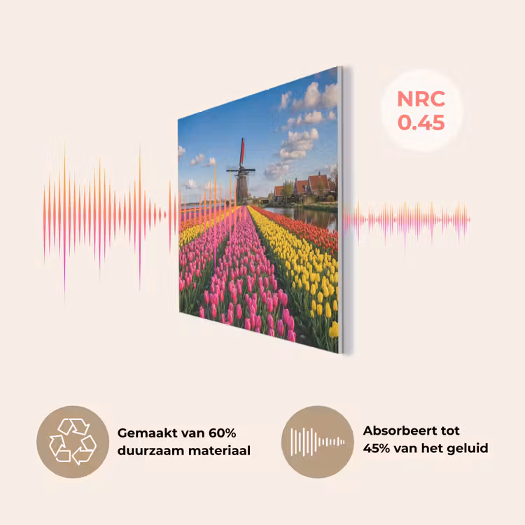 Tulpen - Holland - Molen - Kleurrijk PET vilt klein -USP_NL