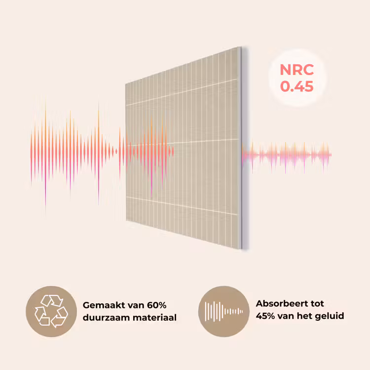 Verticaal - Wandtegel - Crème - Beige PET vilt klein 837 -USP_NL