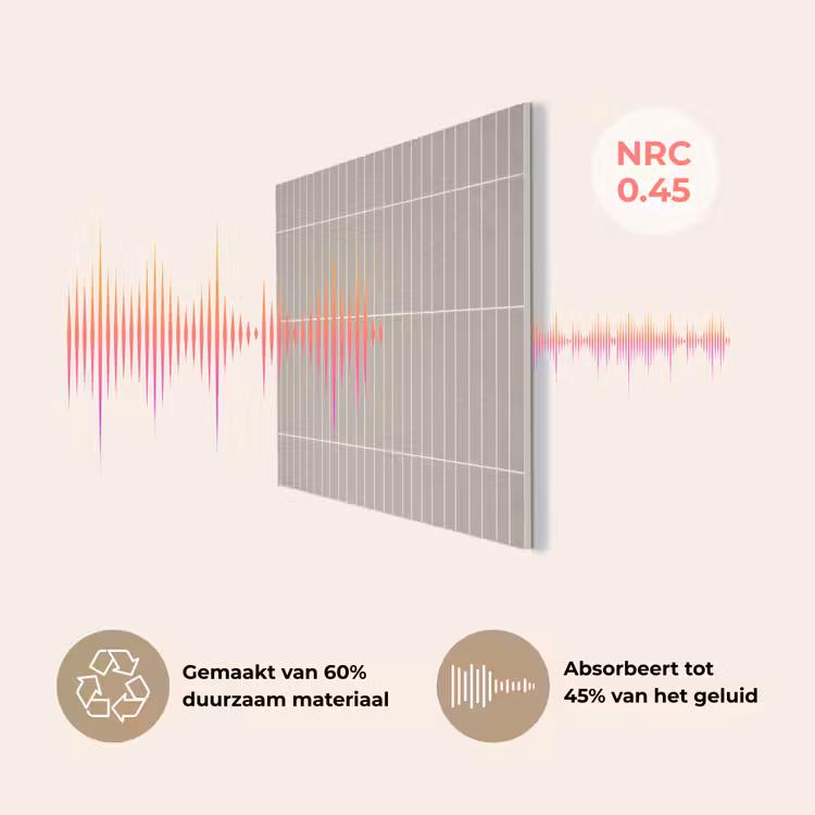 Verticaal - Wandtegel - Licht Beige PET vilt klein 837 -USP_NL