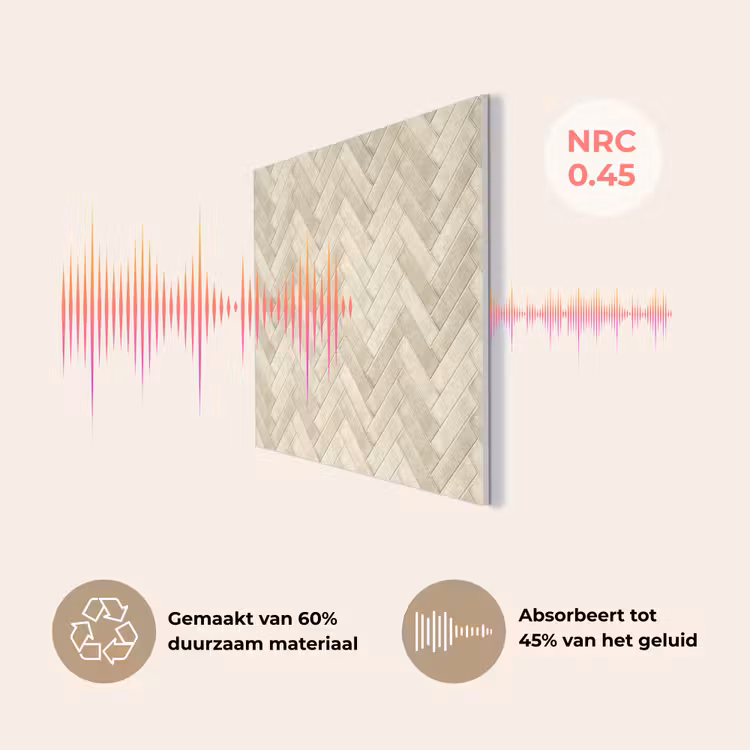 Visgraat - Wandtegel - Licht Beige PET vilt klein 837 -USP_NL