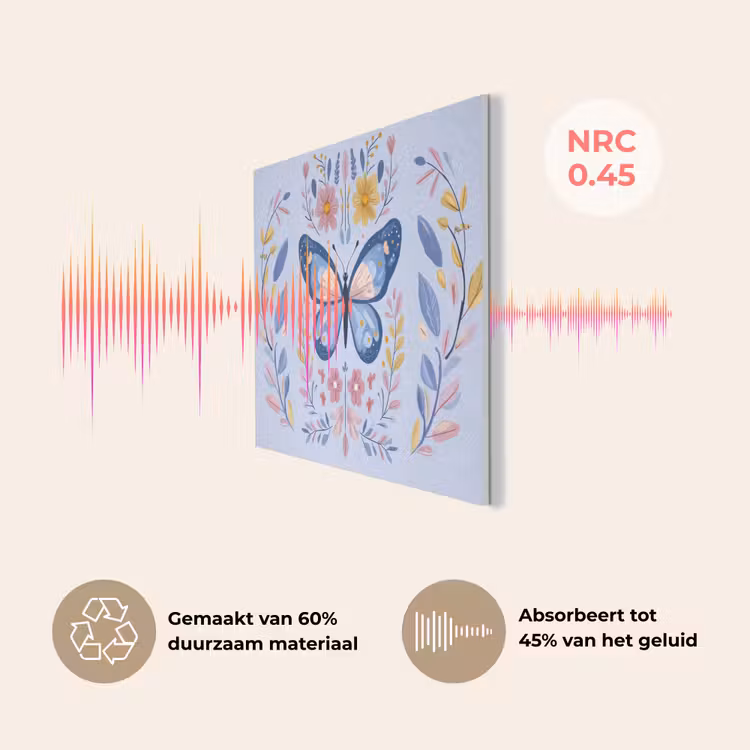Vlinder - Lichtblauw - Sierlijk - Bloemen PET vilt klein -USP_NL