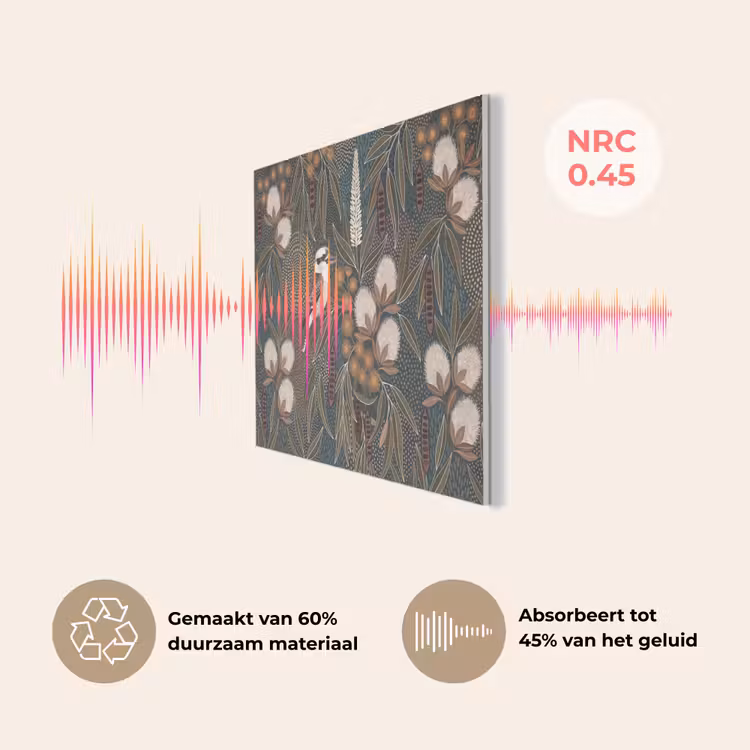 Vogel - Bladeren - Natuur - Illustratie - Groen PET vilt klein -USP_NL