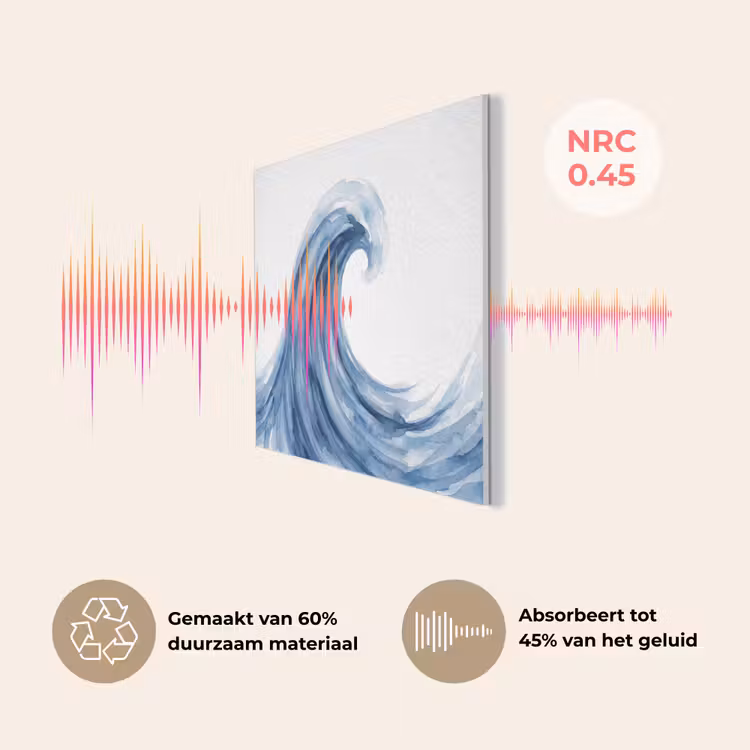 Water - Beweging - Natuur - Modern - Blauw PET vilt klein -USP_NL