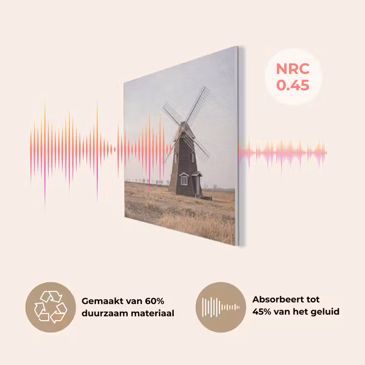 Windmolens - Landschap - Veld PET vilt klein -USP_NL
