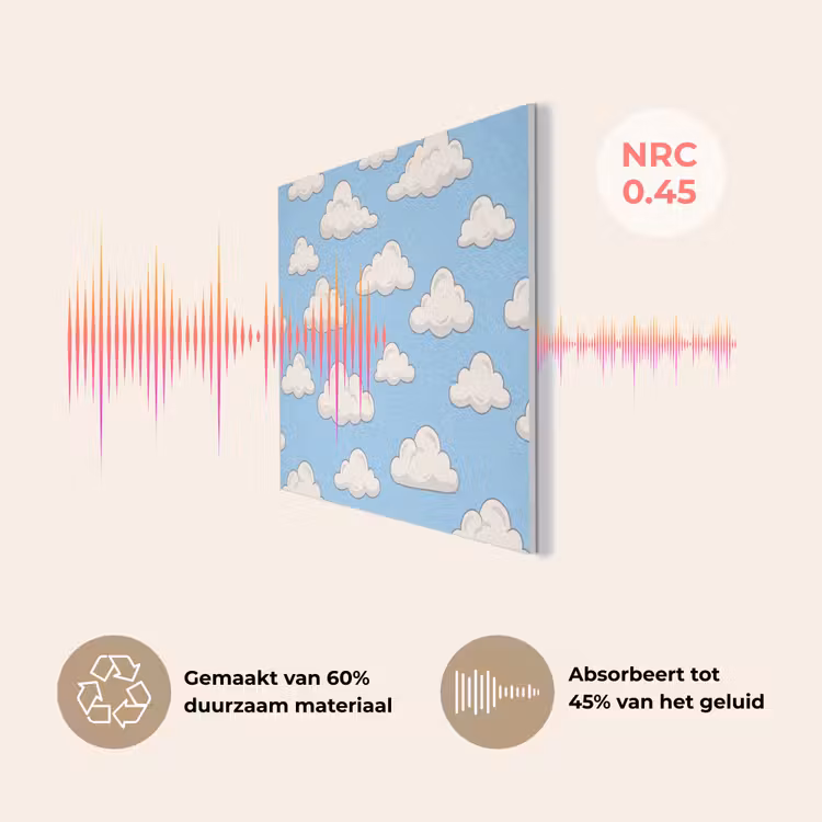 Wolk - Cartoon - Lucht - Blauw - Wit PET vilt klein -USP_NL