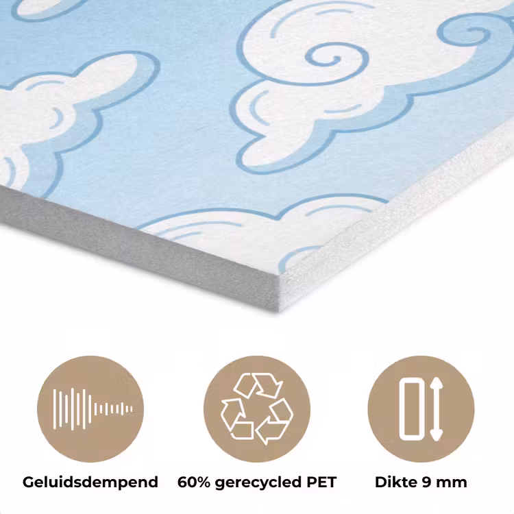 Wolk - Lucht - Cartoon - Blauw - Wit PET vilt klein -closeup_NL