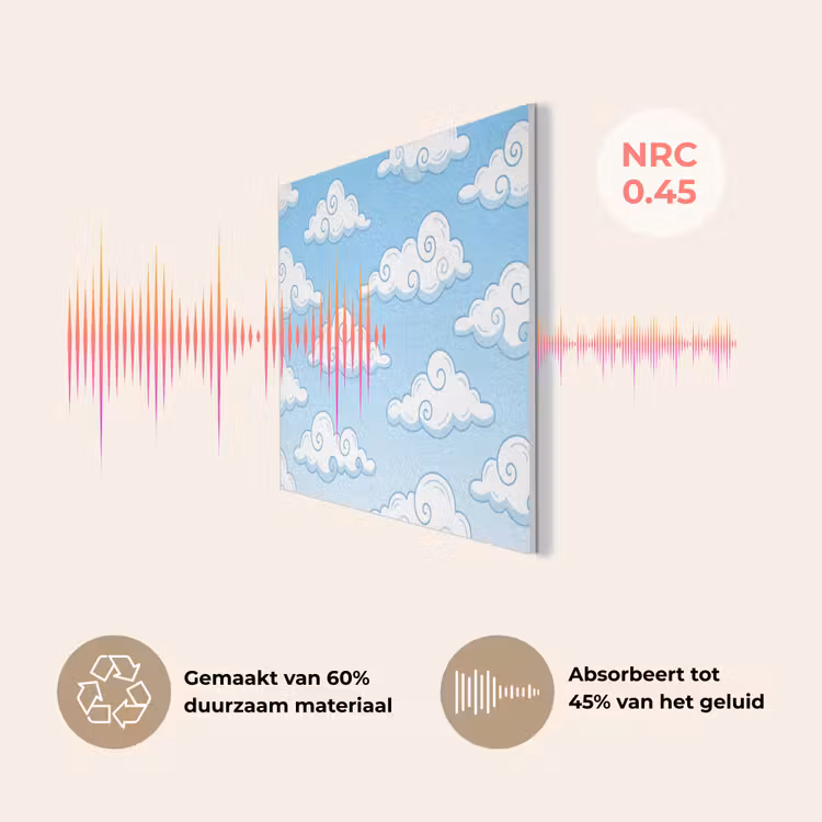 Wolk - Lucht - Cartoon - Blauw - Wit PET vilt klein -USP_NL
