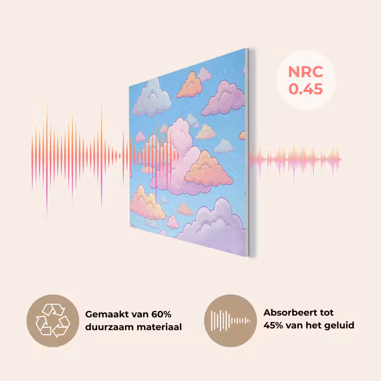 Wolk - Lucht - Natuur - Illustratie - Pastel PET vilt klein -USP_NL