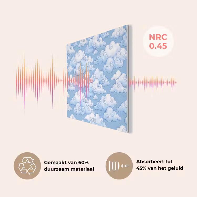Wolken - Patroon - Hemel - Illustratie - Wit PET vilt klein -USP_NL