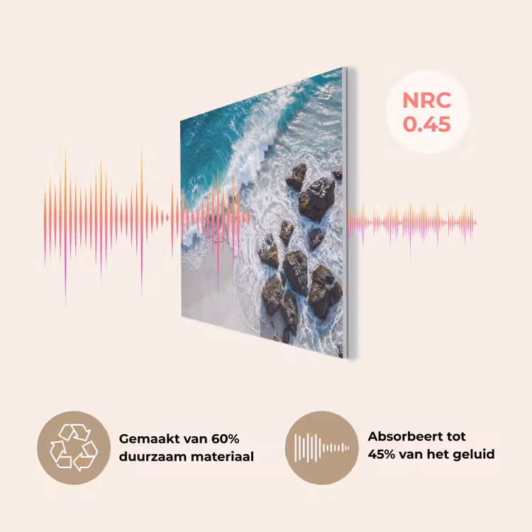 Zee - Golf - Strand - Natuur - Blauw PET vilt klein -USP_NL