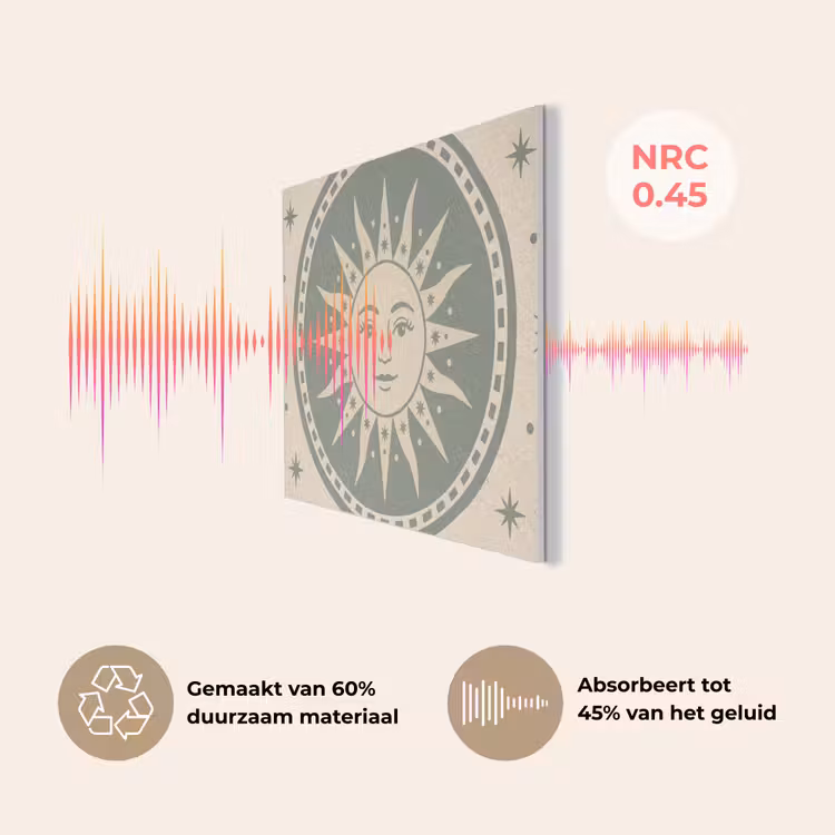 Zon - Sterren - Astrologie - Vintage - Groen PET vilt klein -USP_NL
