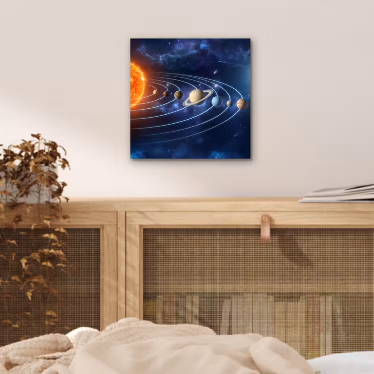 Ruimte - Zonnestelsel - Blauw aluminium wit klein -sfeer3